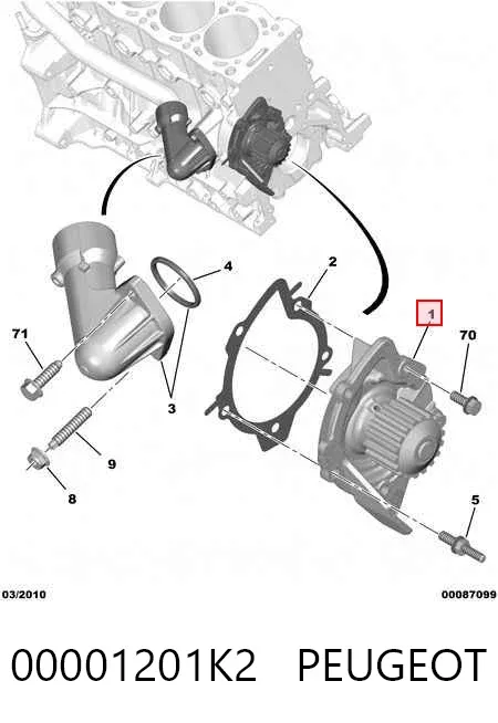 Pompa chłodząca wodna 00001201K2 Peugeot/Citroen