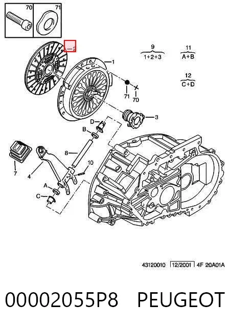 Tarcza sprzęgła 00002055P8 Peugeot/Citroen
