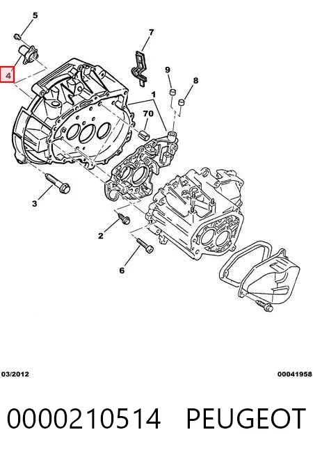 Prowadnica wału sprzęgłowego skrzyni biegów 0000210514 Peugeot/Citroen