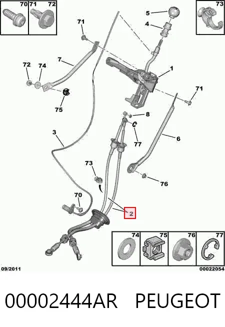 Linka dźwigni zmiany biegów podwójna 00002444AR Peugeot/Citroen