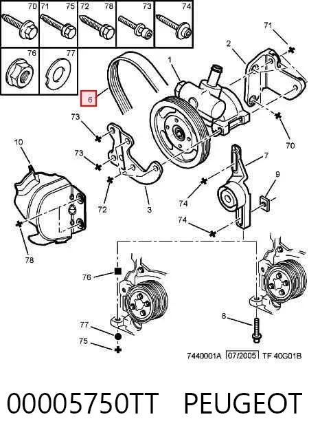 Pas napędowy mechanizmów 00005750TT Peugeot/Citroen
