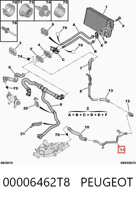 Przewód chłodnicy ogrzewacza (nagrzewnicy), podwójny 00006462T8 Peugeot/Citroen