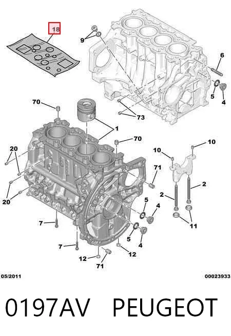 Zestaw uszczelek silnika pełny 0197AV Peugeot/Citroen
