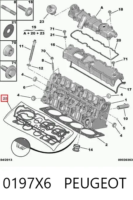 Zestaw uszczelek silnika pełny 0197X6 Peugeot/Citroen