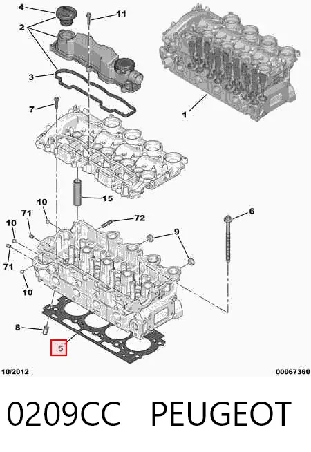 Uszczelka głowicy cylindrów 0209CC Peugeot/Citroen