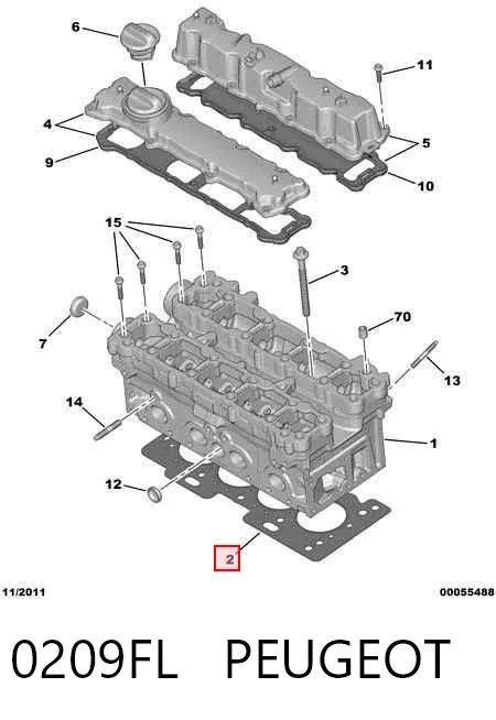 Uszczelka głowicy cylindrów 0209FL Peugeot/Citroen