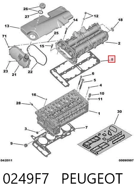 Uszczelka pokrywy zaworowej silnika Citroen Jumper 250