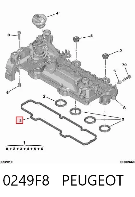 Uszczelka pokrywy zaworowej silnika 0249F8 Peugeot/Citroen
