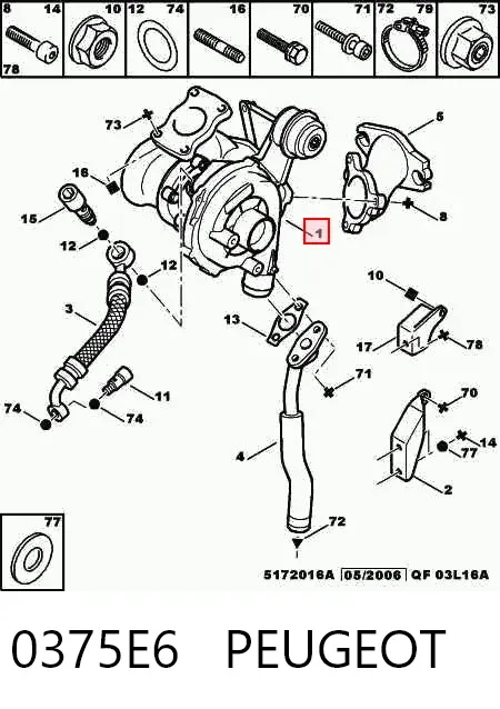 Turbina 0375E6 Peugeot/Citroen