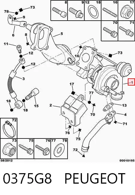 Turbina 0375G8 Peugeot/Citroen