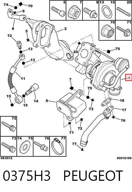 Turbina 0375H3 Peugeot/Citroen