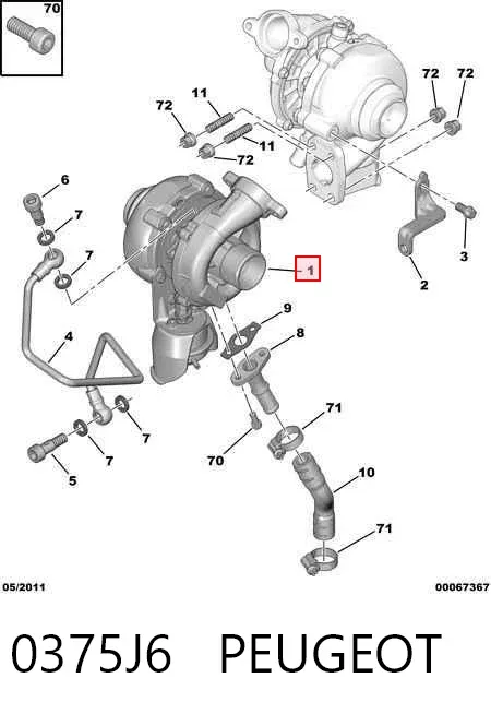 Turbina 0375J6 Peugeot/Citroen