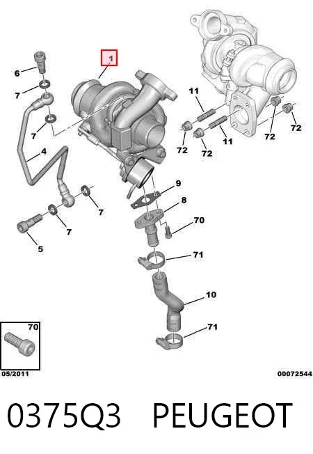 Turbina 0375Q3 Peugeot/Citroen