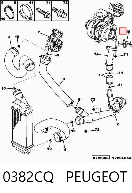 Uszczelka turbiny spalin, wylot 0382CQ Peugeot/Citroen