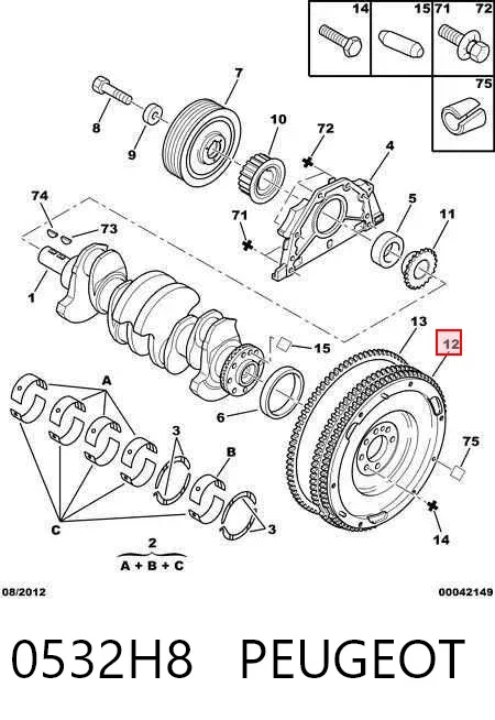 Koło zamachowe silnika Fiat Scudo COMBINATO