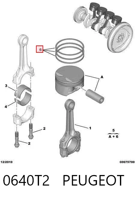 Pierścienie tłokowe na 1 cylinder, STD. 0640T2 Peugeot/Citroen