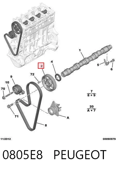 Koło zębatewalcowe wałka rozrządu silnika 0805E8 Peugeot/Citroen