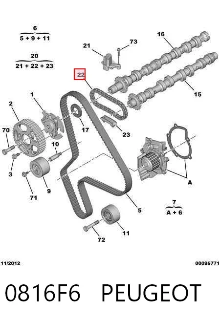 Łańcuch rozrządu górny 0816F6 Peugeot/Citroen