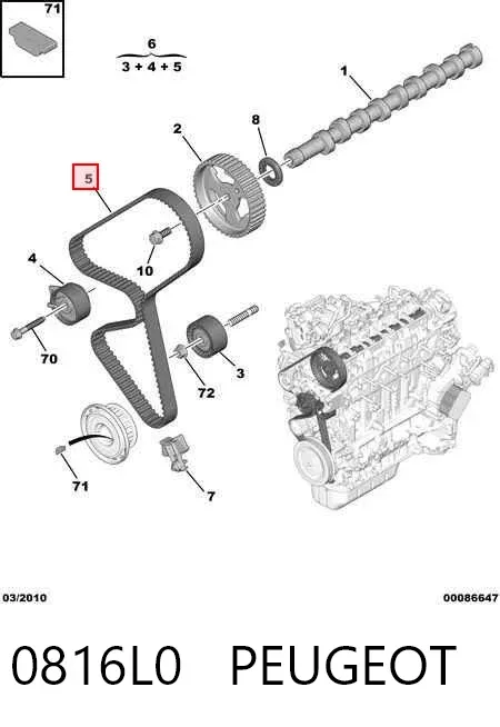 Pasek rozrządu 0816L0 Peugeot/Citroen