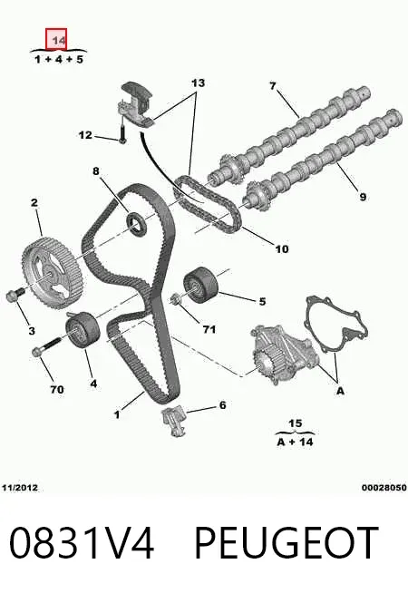 Pasek rozrządu, zestaw 0831V4 Peugeot/Citroen