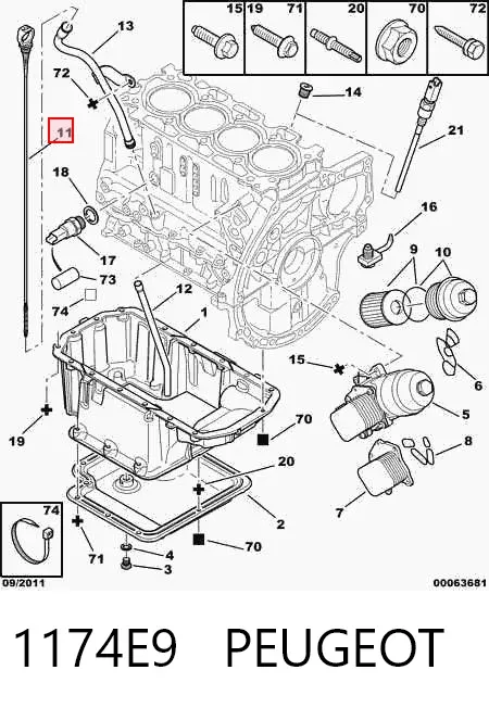 Bagnet poziomu oleju w silniku 1174E9 Peugeot/Citroen