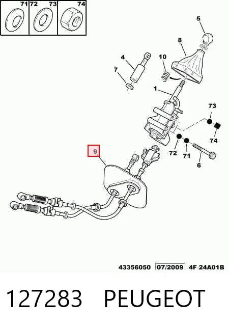 Linka dźwigni zmiany biegów podwójna 127283 Peugeot/Citroen