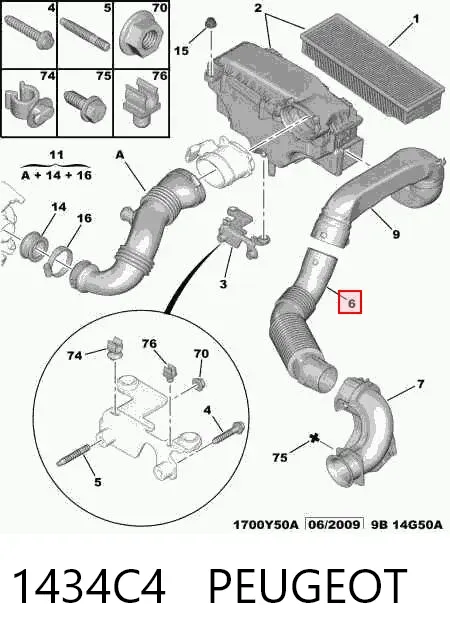 Króciec powietrza 1434C4 Peugeot/Citroen