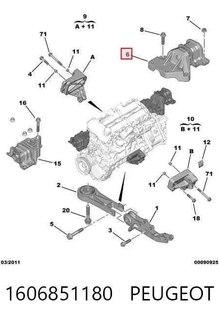 Poduszka (podpora) silnika lewa 1606851180 Peugeot/Citroen