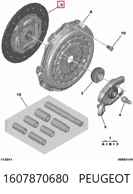 Zestaw sprzęgła (3 części) 1607870680 Peugeot/Citroen