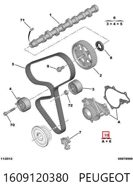 Pasek rozrządu, zestaw 1609120380 Peugeot/Citroen