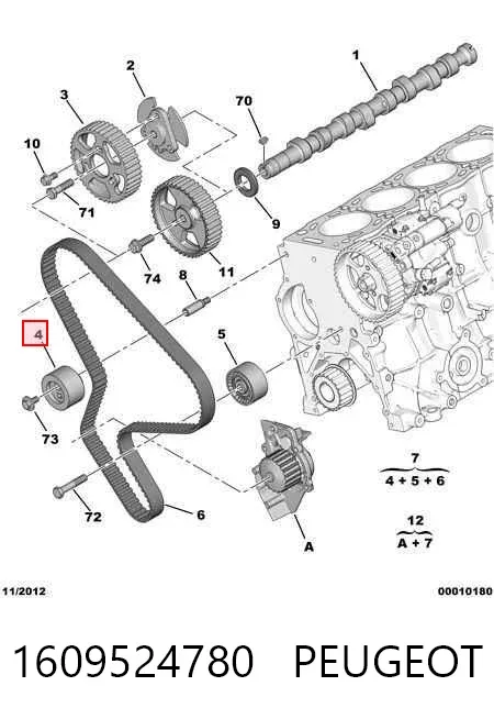 Pasek rozrządu, zestaw 1609524780 Peugeot/Citroen