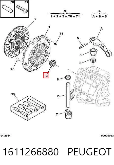 Zestaw sprzęgła (3 części) 1611266880 Peugeot/Citroen