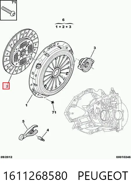 Zestaw sprzęgła (3 części) 1611268580 Peugeot/Citroen
