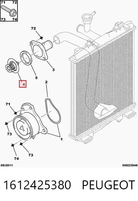 Termostat 1612425380 Peugeot/Citroen
