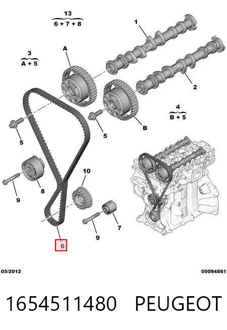 Pasek rozrządu, zestaw 1654511480 Peugeot/Citroen