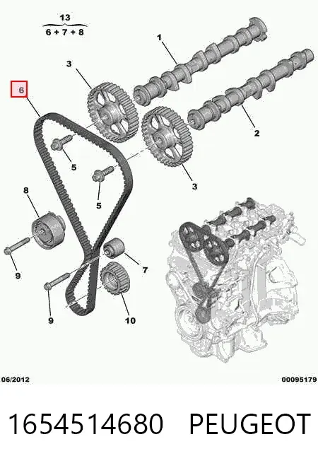 Pasek rozrządu 1654514680 Peugeot/Citroen
