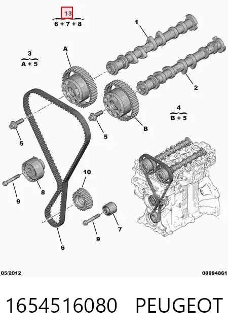 Pasek rozrządu, zestaw 1654516080 Peugeot/Citroen