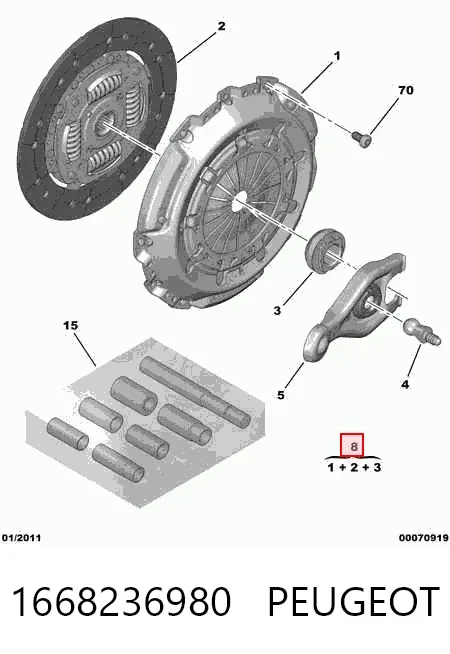 Zestaw sprzęgła (3 części) 1668236980 Peugeot/Citroen