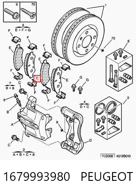 Klocki hamulcowe przednie tarczowe 1679993980 Peugeot/Citroen