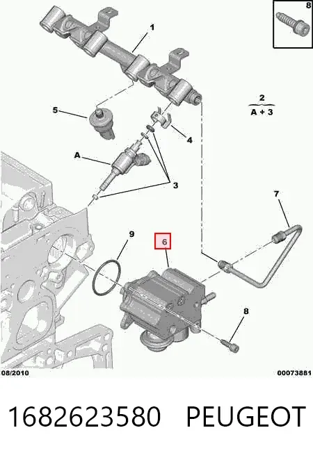 Pompa wtryskowa wysokiego ciśnienia 1682623580 Peugeot/Citroen