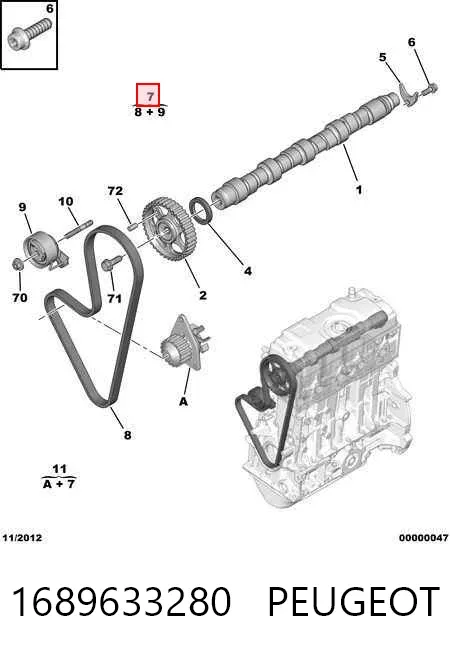 Pasek rozrządu, zestaw 1689633280 Peugeot/Citroen