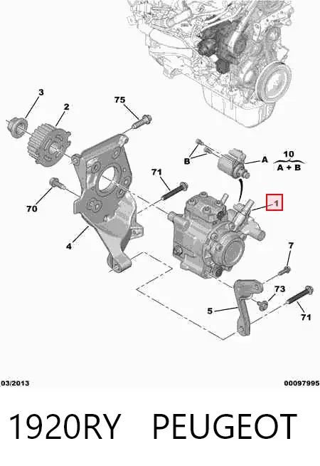 Pompa wtryskowa wysokiego ciśnienia 1920RY Peugeot/Citroen