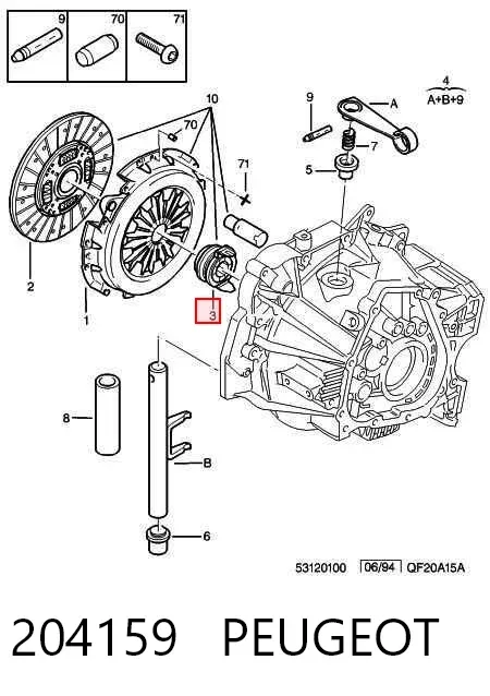 Łożysko wyciskowe sprzęgła 204159 Peugeot/Citroen