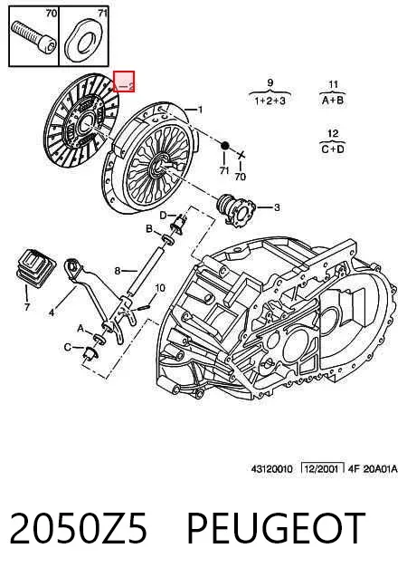 Zestaw sprzęgła (3 części) 2050Z5 Peugeot/Citroen