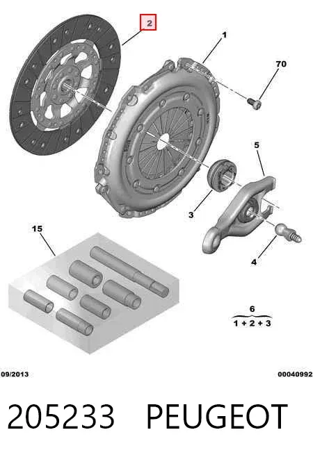 Zestaw sprzęgła (3 części) 205233 Peugeot/Citroen