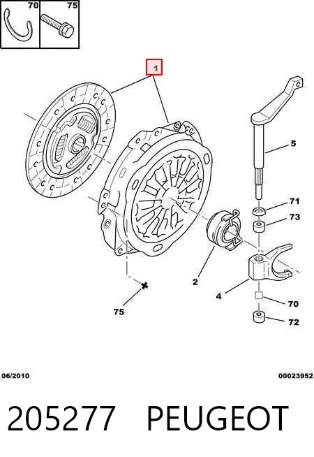 Zestaw sprzęgła (3 części) 205277 Peugeot/Citroen