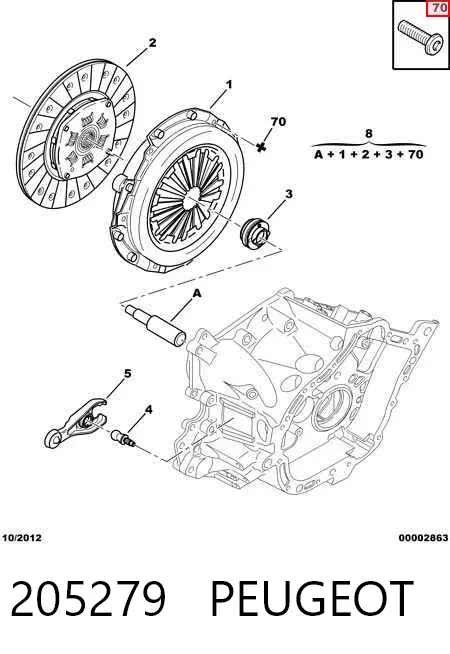 Zestaw sprzęgła (3 części) 205279 Peugeot/Citroen