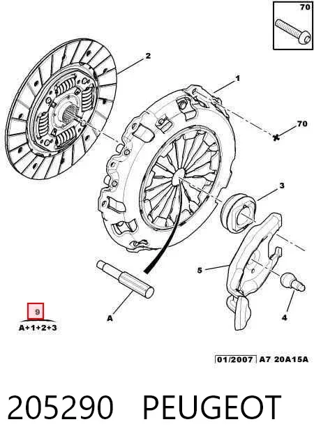 Zestaw sprzęgła (3 części) 205290 Peugeot/Citroen