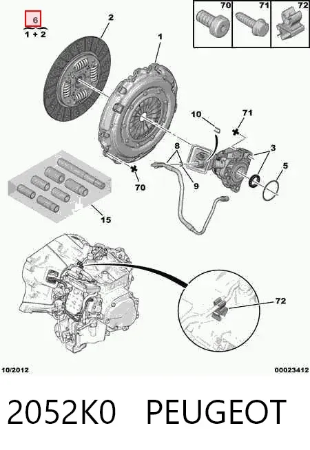 Zestaw sprzęgła (3 części) 2052K0 Peugeot/Citroen