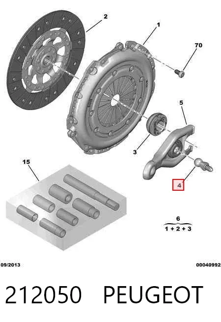 Śruba dociskowa widelca sprzęgła 212050 Peugeot/Citroen